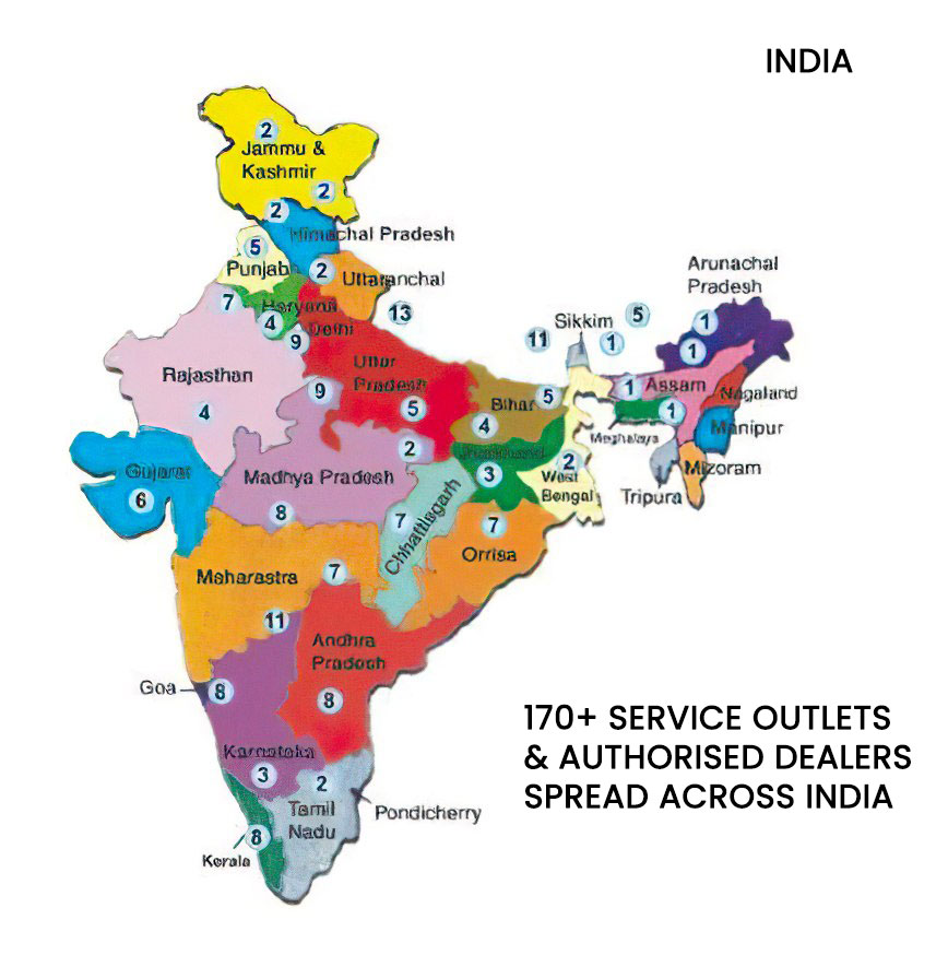 India-List